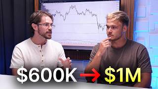 Watch Me LIVE Fix a $600k Trader's Strategy In 83 Minutes