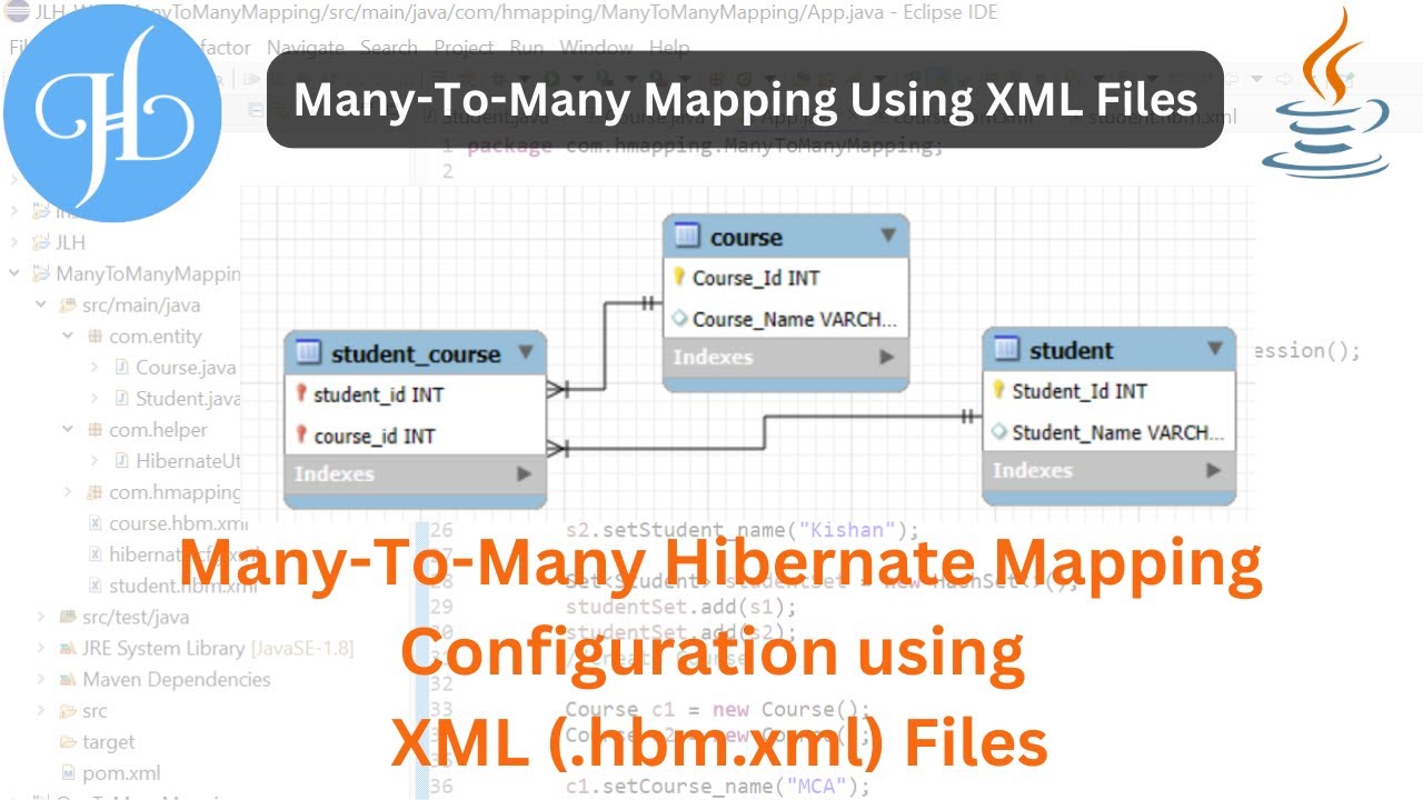 Many To Many Hibernate Mapping Configuration via XML (.hbm.xml) Files
