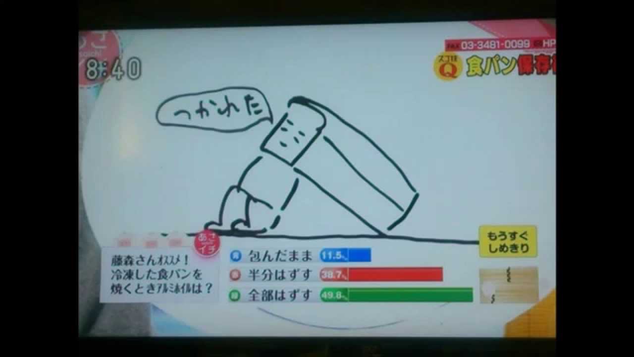 Nhkあさイチ イノッチ画伯のシュールすぎる絵がトラウマ級ｗｗｗ のコピー Videos Wacoca Japan People Life Style