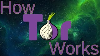 How TOR Works