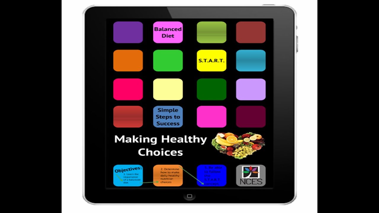 Making Healthy Choices - YouTube