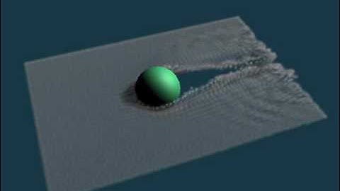 Dragging Particles - Phoenix FD Fluid Simulation