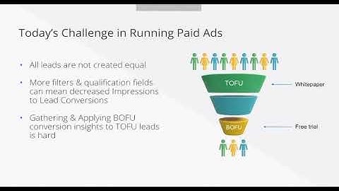 Machine Learning Webinar