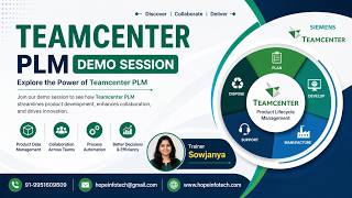 Teamcenter PLM Online Training | Complete Product Lifecycle Management Course | 919951609609