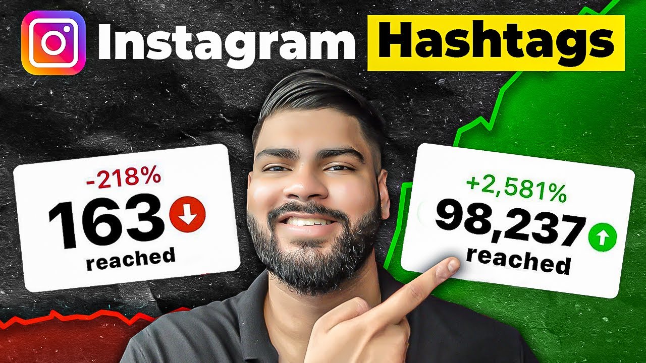 The Ultimate Guide to Instagram Hastags in 2023 (Must Watch!!)