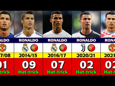 Cristiano Ronaldo&rsquo;s All Hat-tricks By Every Season.