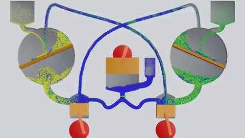 Particle Simulation #22 : Move Like Fluid Simulation