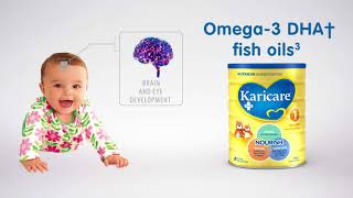 Karicare Toddler Online Ad 2 Motion Graphics Produced By Shufflemeda Productions