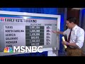 Steve Kornacki Highlights The Strategy Biden Should Take To Win In November | Deadline | MSNBC