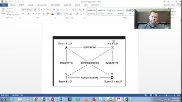 Validity of Immediate Inferences