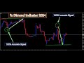 FX Diamond Indicator 2024 | 100% Accurate Indicator for Binary and Forex