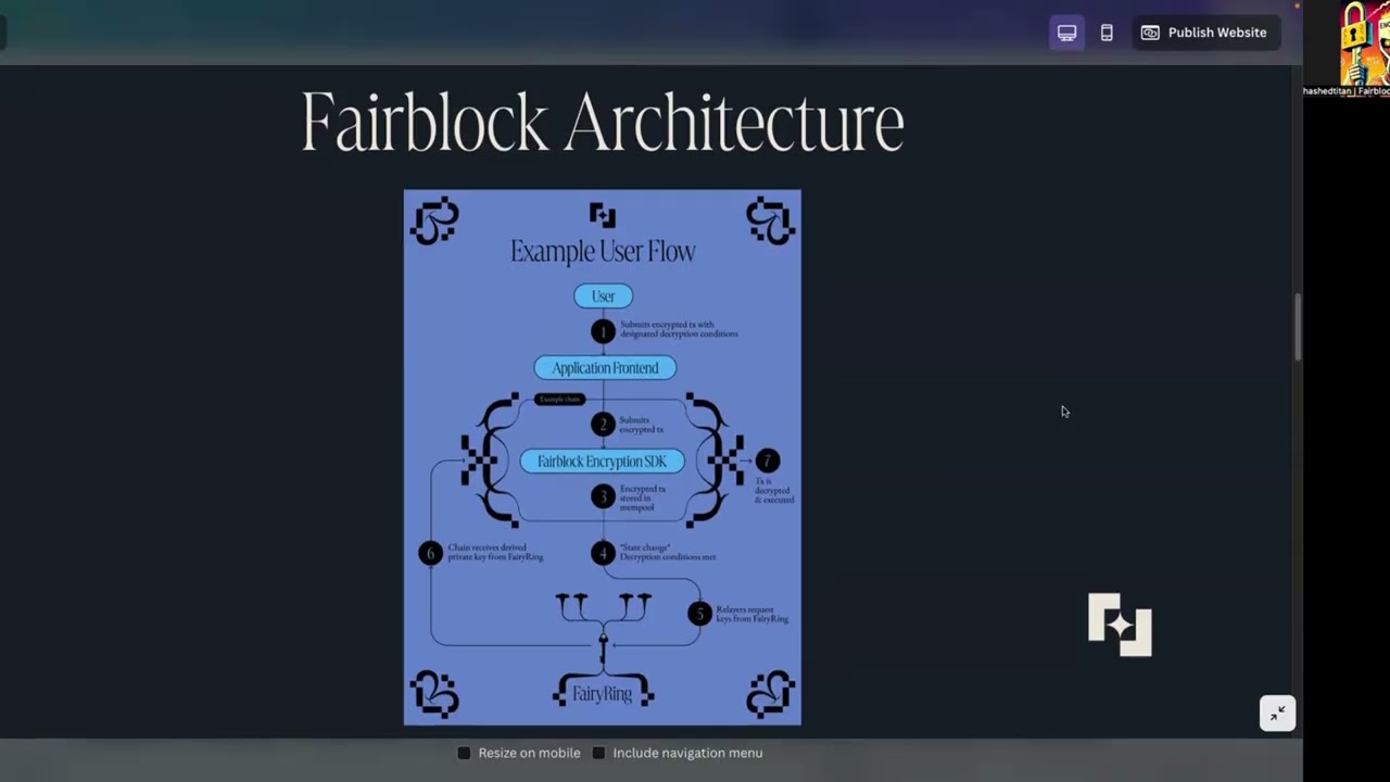 EVM Integration with Pre-Compiles (Showcase with Arbitrum Orbit)