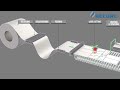 FLEXIBLE Laser Cutting Machine  LINECUT 3015 3Kw for Feeder Coils and Sheets Laser Cutter