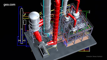 Plant Design Example for Evaporators
