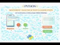 Podcast - Natural Language/Text Processing and Sentiment Analysis