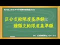 吉川正人のケアマネ試験対策講座2021(vol.13 区分支給限度基準額と種類支給限度基準額)
