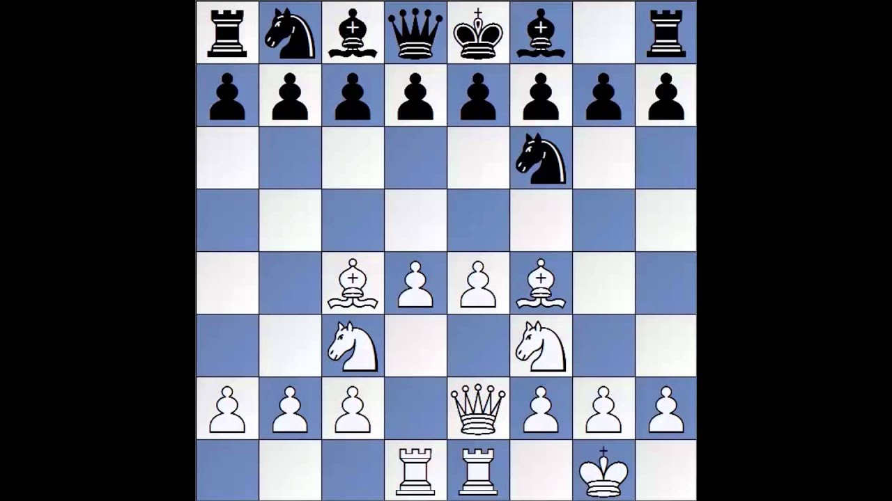 chess pieces names and moves chess pieces names and moves