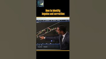 How to Identify Impulse and Correction in Elliott Wave | #elliottwave #trading #stockmarket