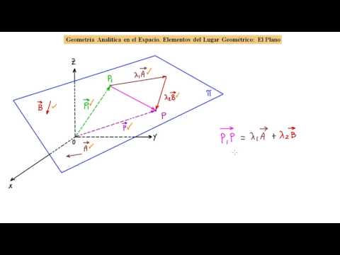 ►Aprende Rápido y