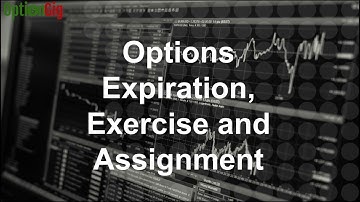Intermediate: Options Expiration Exercise and Assignment Process