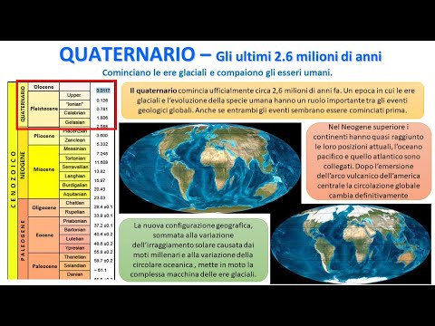 Video: Cosa significa periodo quaternario in geografia?