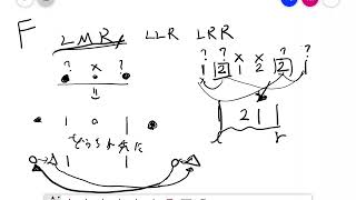 ACL Contest 1 解説放送 part2