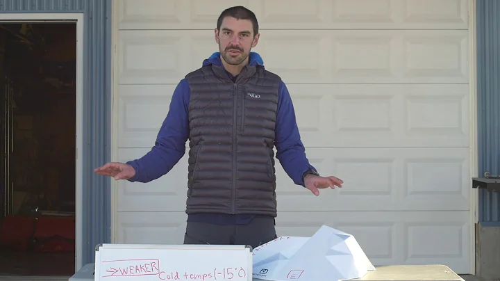 AIARE Level 1 Course Intro