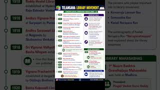Telangana Library Movement Series Important notes and tips #tgpsc #group2 #tspsc #telangana #group1