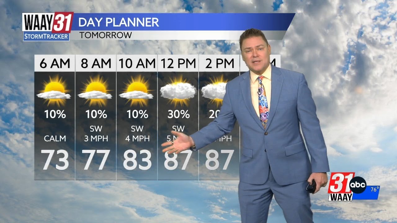Hot and humid Friday with another round of storms - YouTube