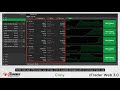 cTrader Copy - Overview