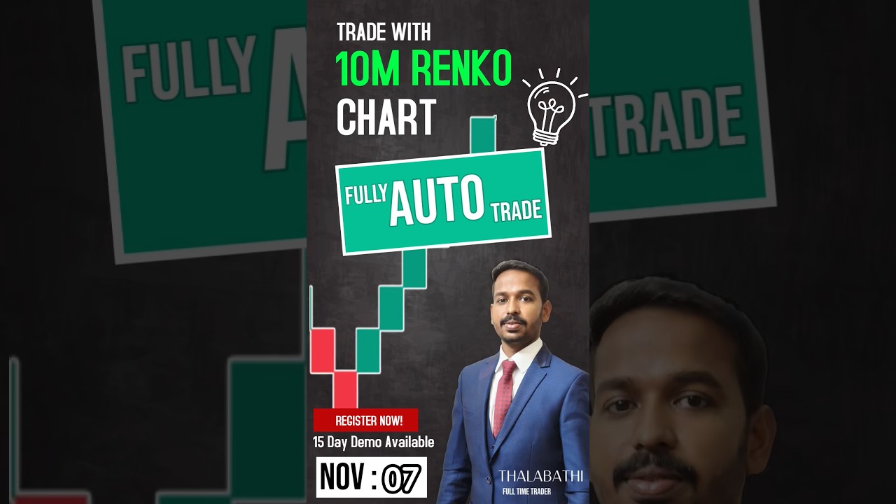 10M Renko Chart Auto Trade, nifty Options Buy & Sell, November 7 Results 