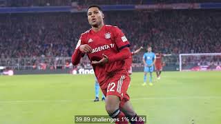 𝐏𝐚𝐫𝐭100 | Gnabry Vs Mbappe