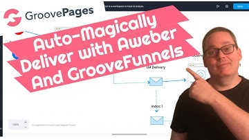 How To Deliver A Lead Magnet Automatically Using Aweber and GroovePages