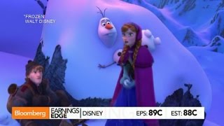 How `Frozen' Helped Disney Beat Estimates in the 4th Qtr How `Frozen' Helped Disney Beat Estimates in the 4th Qtr