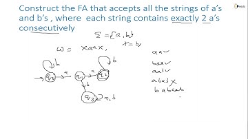 Construction of FA that Accepts Each String Contains Exactly 2 A