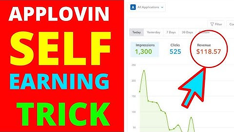 Applovin Self click app in cheap price| high ecpm trick