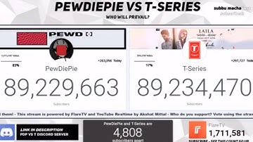 T-Series Sub Bots ( Capture On Video)