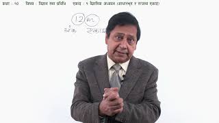2 Class 10 Science Unit 1 Scientific Study (Fundamental and Derived Unit)