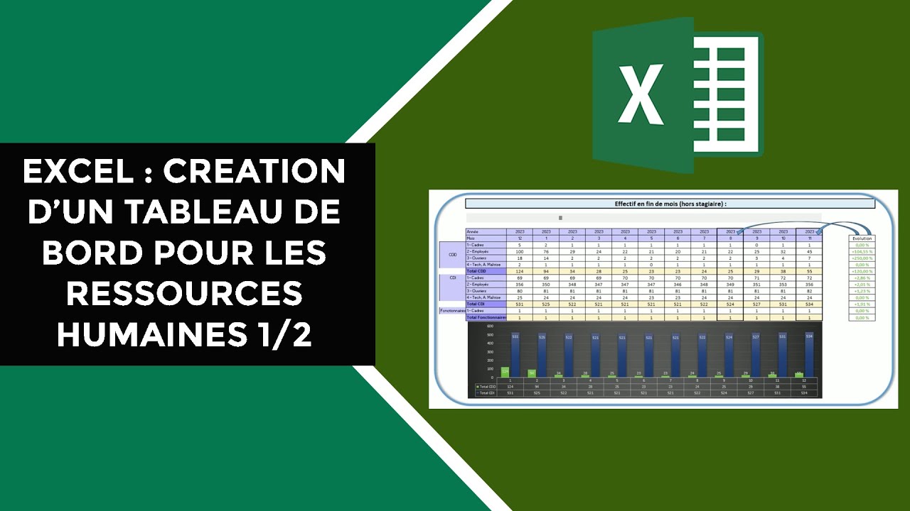 Excel : Création d'un tableau de bord rh avec barre de défilement 1/2