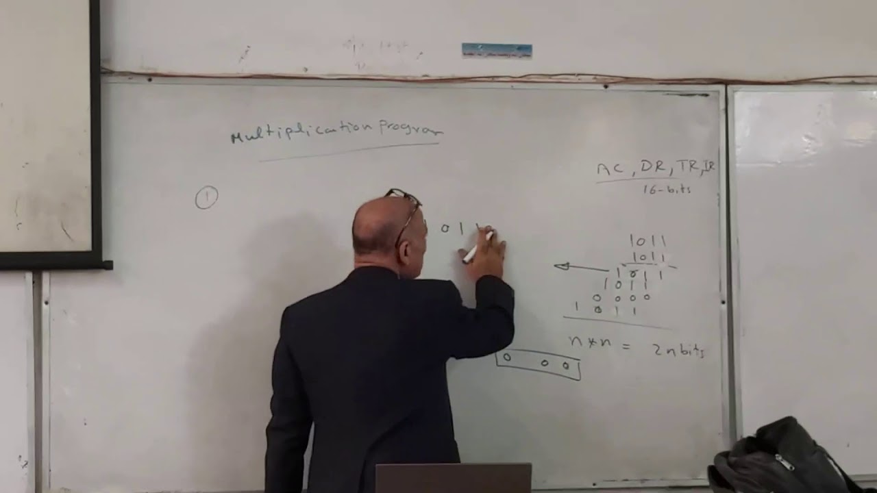 Computer Architecture Lecture 9 "Multiplication program" - YouTube