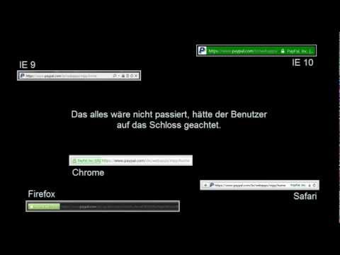 SSL-Stripping, die ignorierte Gefahr!