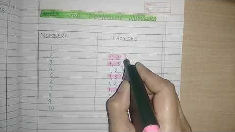 Multiples and factors 5 Maths|Chapter-3|Living Maths