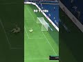 The Best Shooting in FIFA!