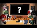 MHA react to Bakugou's secret | Lazy- | Gacha Club | Sad Bakugou | okeymxnt