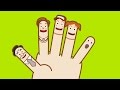 The Finger Family Daddy Finger Original Version Family Sing Along 