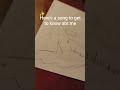 Here S A Song To Get To Know Abt Me