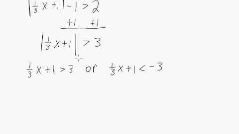 Solving Absolute Value Inequalities Example 1