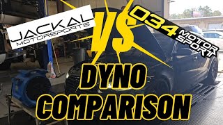 034 Motorsport Vs Jackal Motorsports Dyno Comparison Test