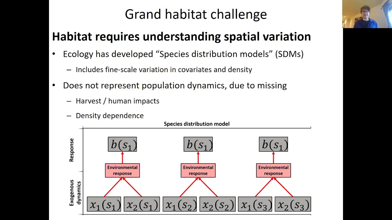 WNAR Webinar on "forecasting nonlocal climate impacts for mobile species" by James Thorson, NOAA