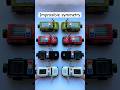 Police Car Symmetry Edit 😱🚓 Perfect Mirror #youtubeshorts#carvideo#emergency#lights#crazyedit